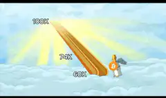 Bitcoin angel slides down to hell