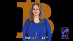 ASL sign for 3 private key