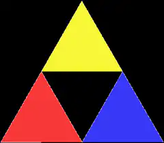 Sierpinski triangle fractal animation