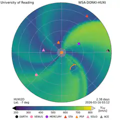 WSA-DONKI-HUXt solar wind simulation