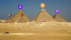 Pyramids with Bitcoin and Question Mark