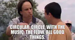 Circular Circle With The Music The Flow All Good Things