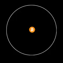 Bitcoin Trojan Horse