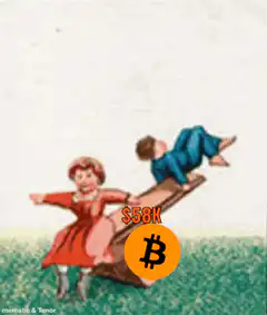 Girl on seesaw with Bitcoin and $58k