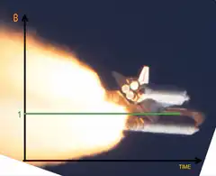 Bitcoin price graph with space shuttle