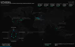Bitnodes live bitcoin network map
