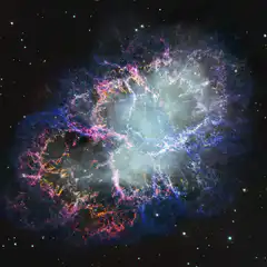 Crab Nebula rotating in space