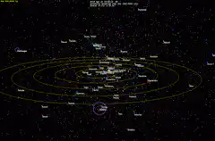 Solar System Planet Orbits Animation