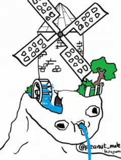 Windmill on a drooling head