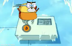 Bitcoin Temperature Gauge