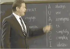 Always Use Acronyms To Simplify Complex Ideas