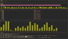 Terminal dashboard with charts and world map