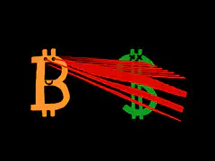 Bitcoin laser eyes kills dollar