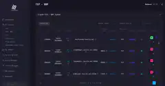 Cloudflare Tunnel SSH Command Generator