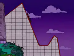 Simpsons roller coaster to the poor house