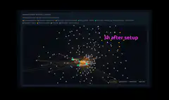 NIP19 dependency map and status updates