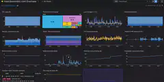 Nostrboston.com dashboard overview