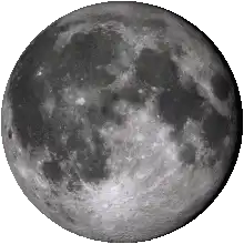 Moon phases animation
