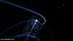 Comet orbiting the sun