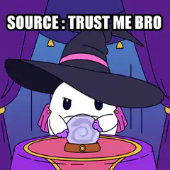 Witch Crystal Ball Bitcoin Chart