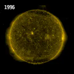 Solar activity cycle 1996 to 2022