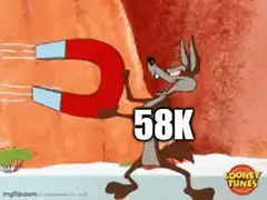 Wile E Coyote magnet pulls BTC