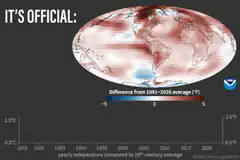 2023 world's warmest year on record