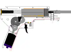 Electric gun mechanism animation