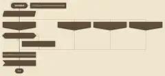 Untitled flowchart with binary code