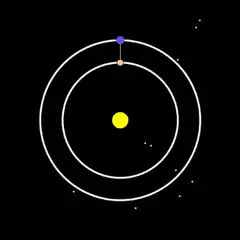 Orbiting planets forming a geometric pattern