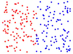 Red and blue dots turning purple