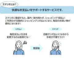 Smartphone payment service illustration