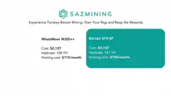 Sazmining Bitcoin Miner Comparison