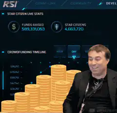 Chris Roberts Star Citizen funds raised