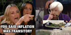 You Said Inflation Was Transitory