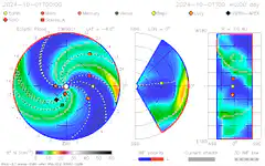 Solar wind speed and IMF polarity simulation