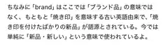 Japanese text explaining brand etymology