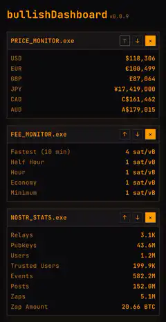 bullishDashboard v0.8.9 window rearrangement