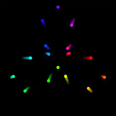 Colorful glowing dots rotating