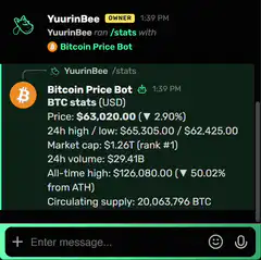 Discord Bitcoin Price Bot Stats
