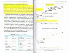 The Lifecycle Trade book pages