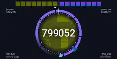 Bitcoin Mempool Dashboard