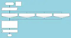 flowchart diagram