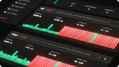 server uptime dashboard with red and green bars