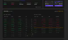 Binance Bitcoin order book bid creation