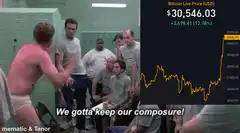 We gotta keep our composure Bitcoin
