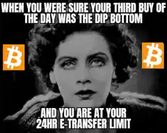 Greta Garbo Bitcoin Dip Bottom Regret
