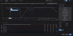 Grafana dashboard graph with moving tooltip