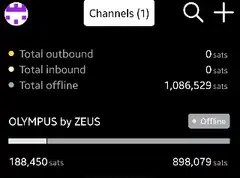 OLYMPUS by ZEUS channel stats
