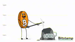 Bitcoin character mining with pickaxe